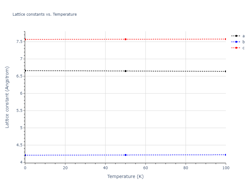 2019--Mendelev-M-I--Cu-Zr--LAMMPS--ipr1/mdsolid.CuZr.oqmd-756628.43a48ae0.a