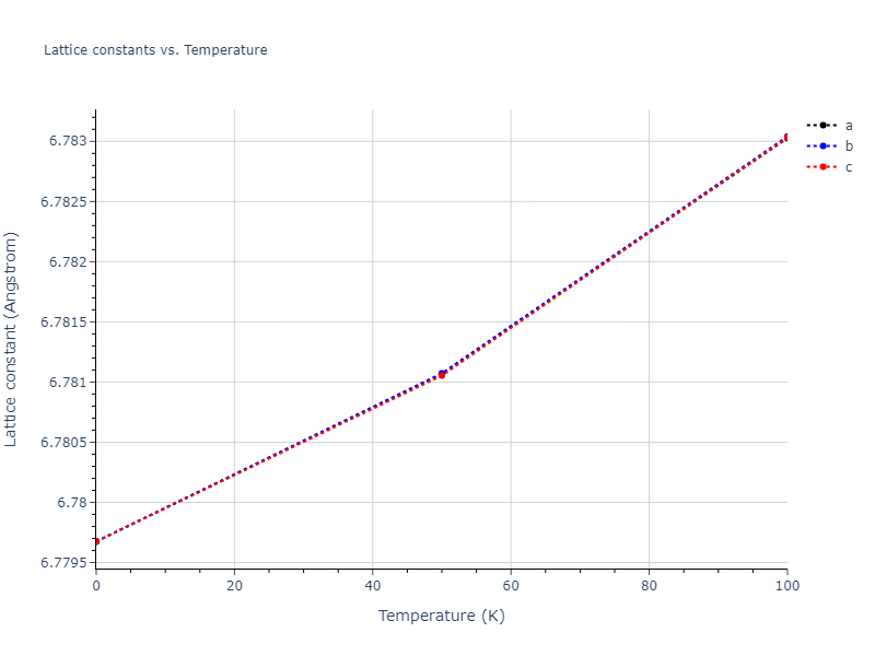 2019--Mendelev-M-I--Cu-Zr--LAMMPS--ipr1/mdsolid.CuZr3.D0_3--BiF3.62a52755.a