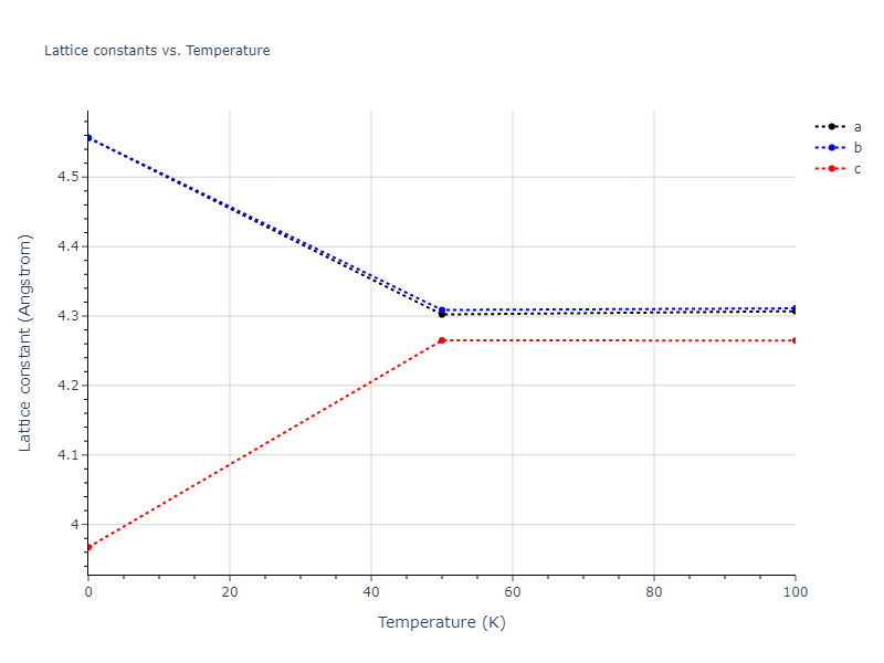 2019--Mendelev-M-I--Cu-Zr--LAMMPS--ipr1/mdsolid.CuZr3.oqmd-29835.0b807470.a