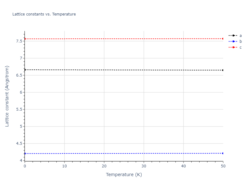 EAM_Dynamo_MendelevSunZhang_2019_CuZr__MO_609260676108_000/mdsolid.CuZr.oqmd-756628.8392483b.a
