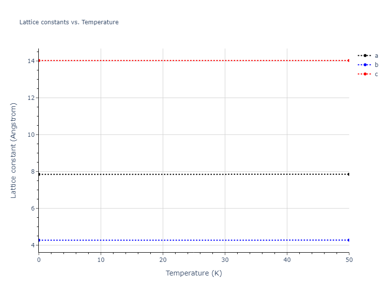 EAM_Dynamo_MendelevSunZhang_2019_CuZr__MO_609260676108_000/mdsolid.CuZr2.oqmd-756645.1bd22c1f.a