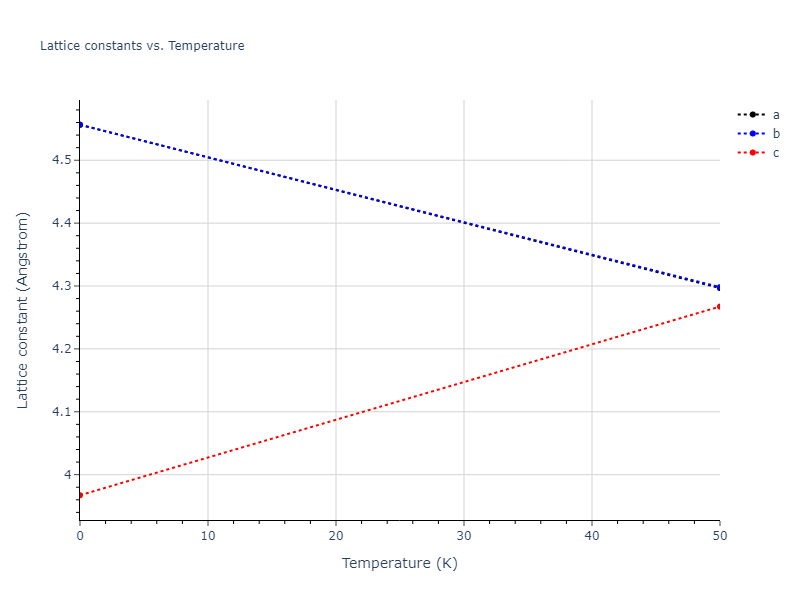 EAM_Dynamo_MendelevSunZhang_2019_CuZr__MO_609260676108_000/mdsolid.CuZr3.oqmd-29835.3fd30bba.a