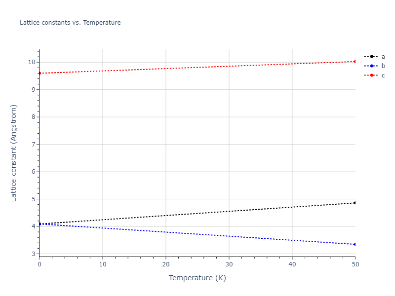 EAM_Dynamo_MendelevSunZhang_2019_CuZr__MO_609260676108_000/mdsolid.CuZr3.oqmd-300421.c52871b1.a