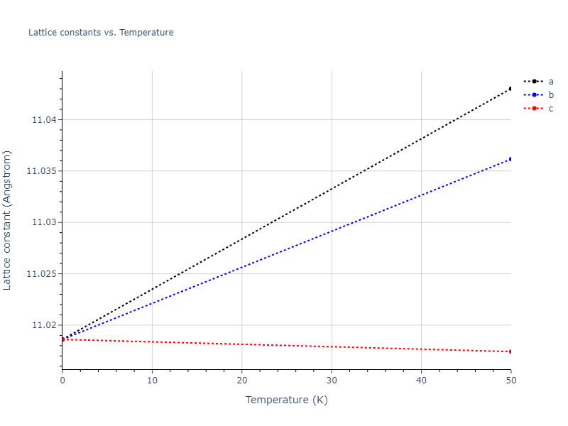 EAM_Dynamo_MendelevSunZhang_2019_CuZr__MO_609260676108_000/mdsolid.Zr.oqmd-1214856.ac5c4a23.a