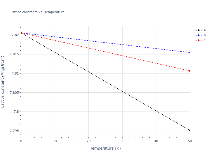 EAM_Dynamo_MendelevSunZhang_2019_CuZr__MO_609260676108_000/mdsolid.Zr.oqmd-1214945.9eec47a2.a