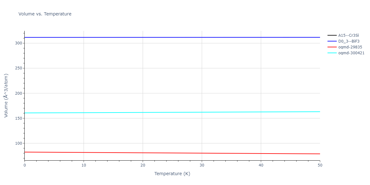 EAM_Dynamo_MendelevSunZhang_2019_CuZr__MO_609260676108_000/mdthermo.CuZr3.V