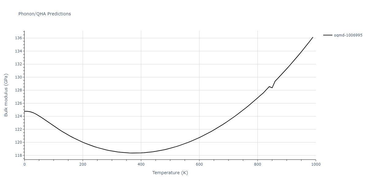 EAM_Dynamo_MendelevSunZhang_2019_CuZr__MO_609260676108_000/phonon.Cu2Zr5.B.png