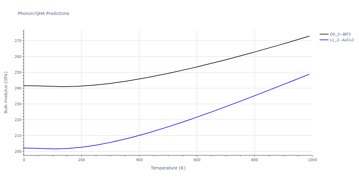 EAM_Dynamo_MendelevSunZhang_2019_CuZr__MO_609260676108_000/phonon.Cu3Zr.B.png