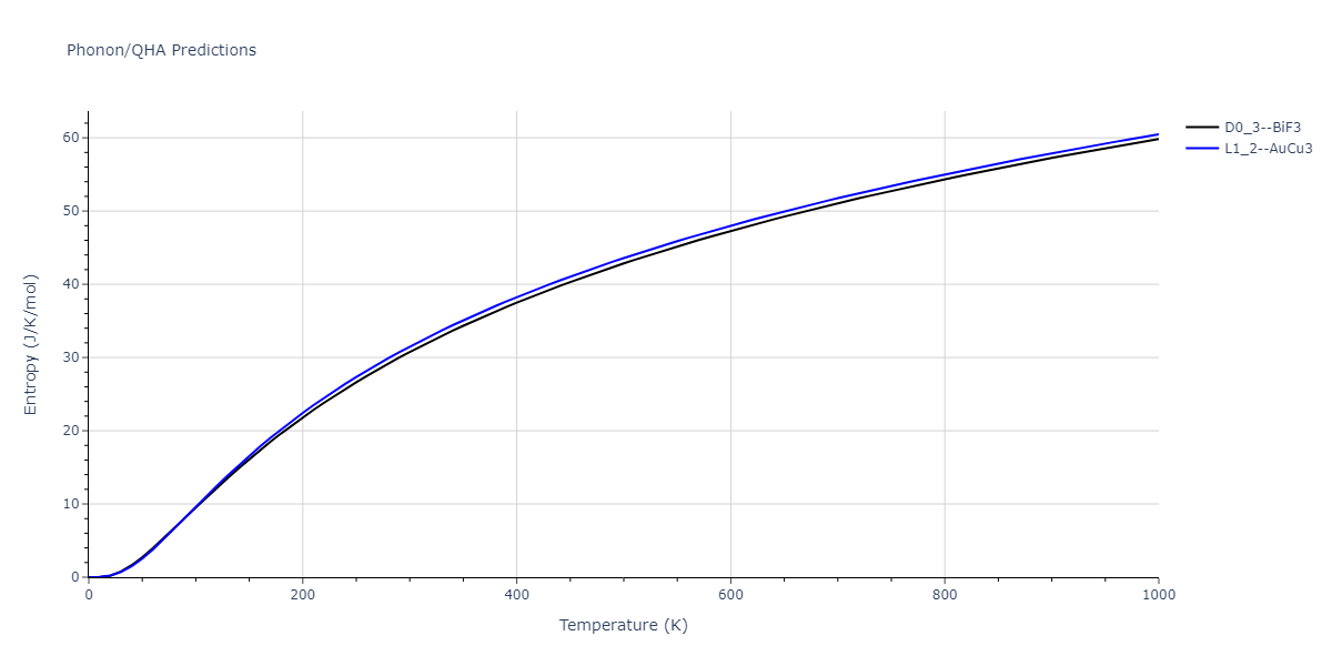 EAM_Dynamo_MendelevSunZhang_2019_CuZr__MO_609260676108_000/phonon.Cu3Zr.S.png