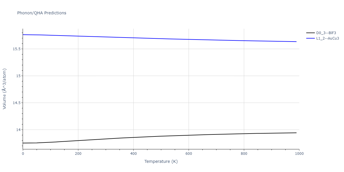 EAM_Dynamo_MendelevSunZhang_2019_CuZr__MO_609260676108_000/phonon.Cu3Zr.V.png