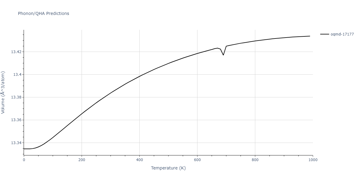 EAM_Dynamo_MendelevSunZhang_2019_CuZr__MO_609260676108_000/phonon.Cu5Zr.V.png