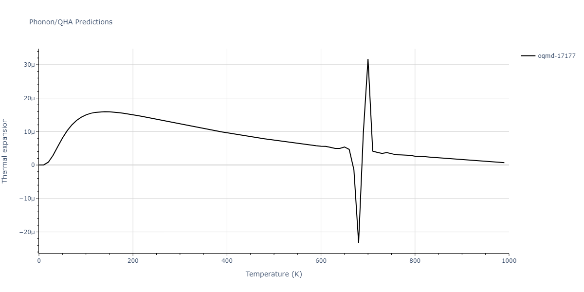 EAM_Dynamo_MendelevSunZhang_2019_CuZr__MO_609260676108_000/phonon.Cu5Zr.alpha.png
