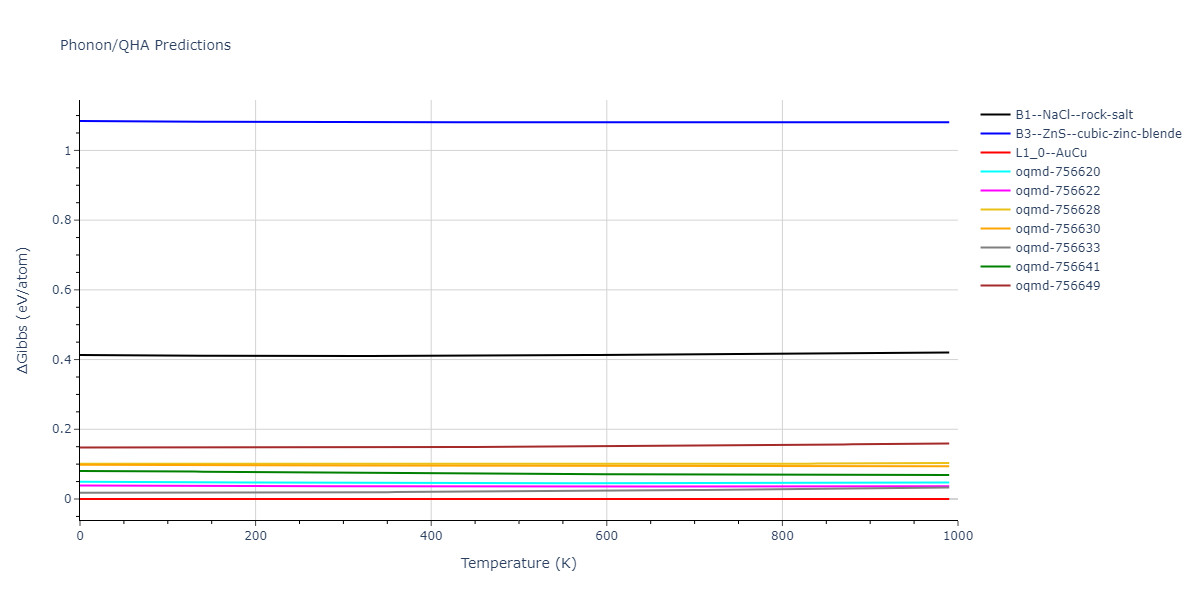 EAM_Dynamo_MendelevSunZhang_2019_CuZr__MO_609260676108_000/phonon.CuZr.G.png