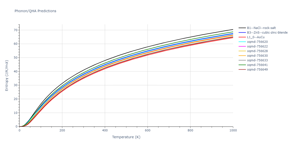 EAM_Dynamo_MendelevSunZhang_2019_CuZr__MO_609260676108_000/phonon.CuZr.S.png