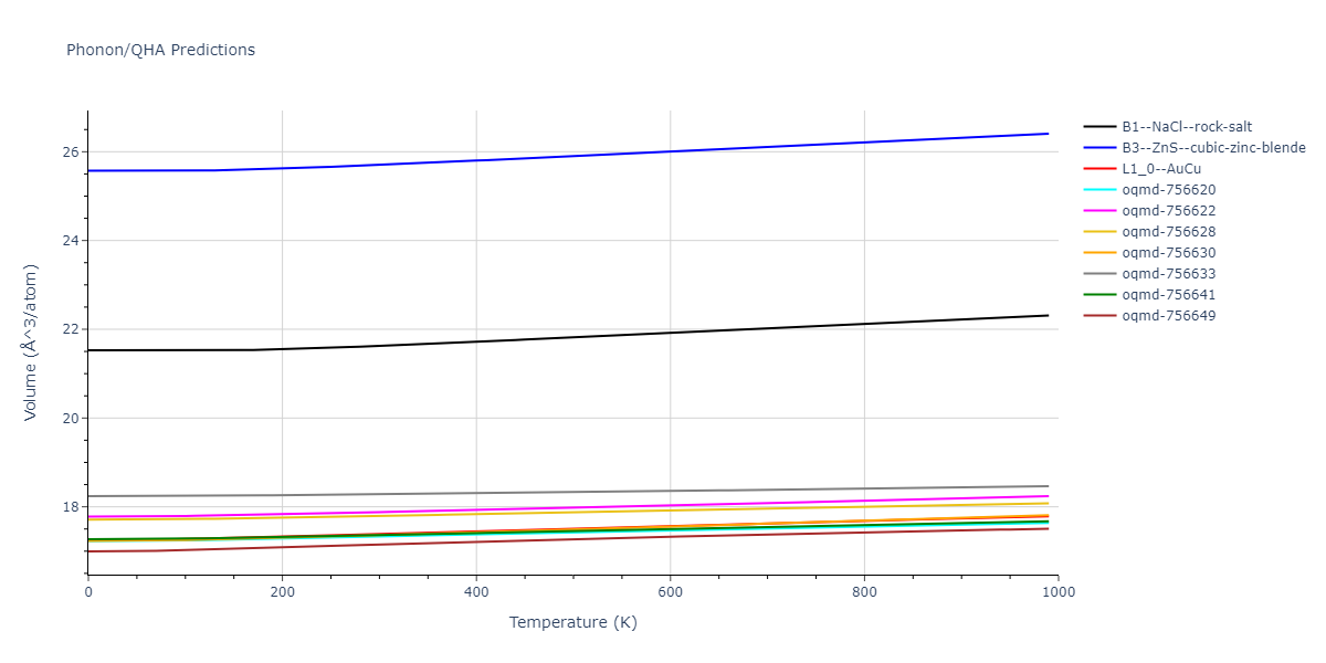 EAM_Dynamo_MendelevSunZhang_2019_CuZr__MO_609260676108_000/phonon.CuZr.V.png