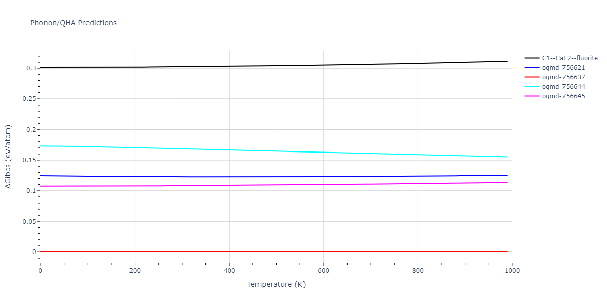 EAM_Dynamo_MendelevSunZhang_2019_CuZr__MO_609260676108_000/phonon.CuZr2.G.png