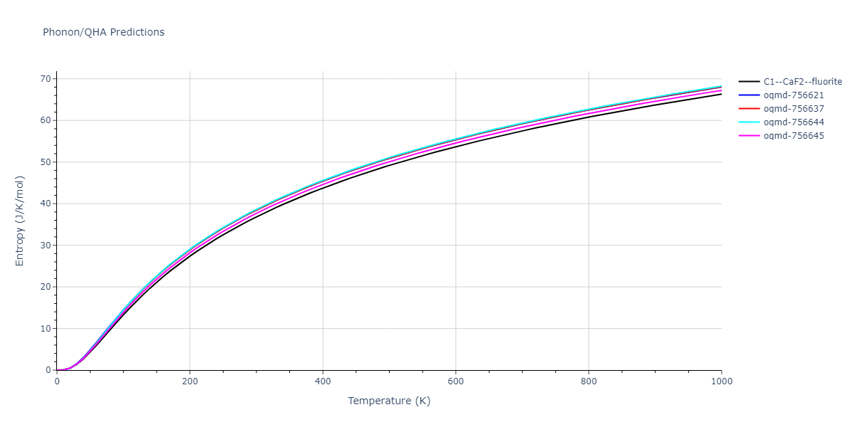 EAM_Dynamo_MendelevSunZhang_2019_CuZr__MO_609260676108_000/phonon.CuZr2.S.png
