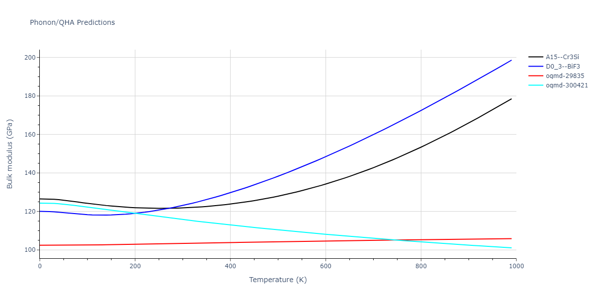 EAM_Dynamo_MendelevSunZhang_2019_CuZr__MO_609260676108_000/phonon.CuZr3.B.png