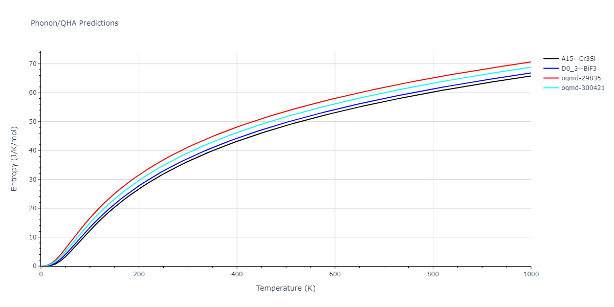 EAM_Dynamo_MendelevSunZhang_2019_CuZr__MO_609260676108_000/phonon.CuZr3.S.png