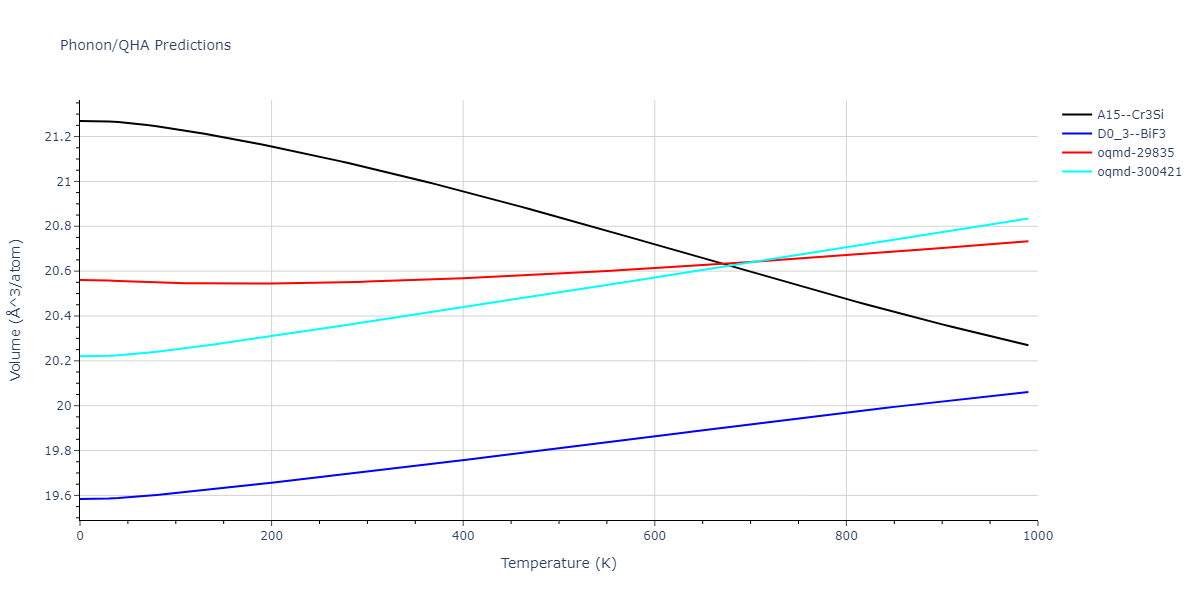 EAM_Dynamo_MendelevSunZhang_2019_CuZr__MO_609260676108_000/phonon.CuZr3.V.png