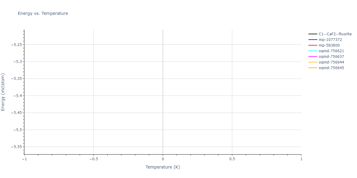 EAM_Mendelev_2019_CuZr__MO_945018740343_000/mdthermo.CuZr2.U