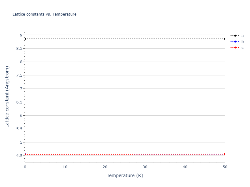 2019--Plummer-G--Ti-Al-C--LAMMPS--ipr1/mdsolid.AlTi2.oqmd-753879.a61ea200.a