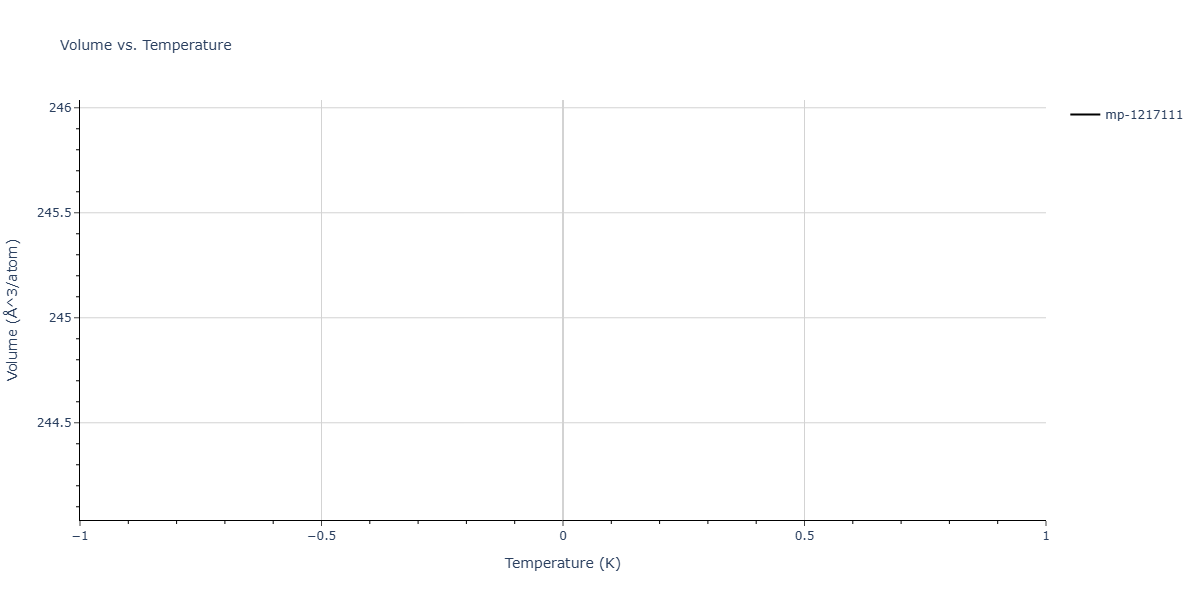 2019--Plummer-G--Ti-Al-C--LAMMPS--ipr1/mdthermo.Al11Ti5.V