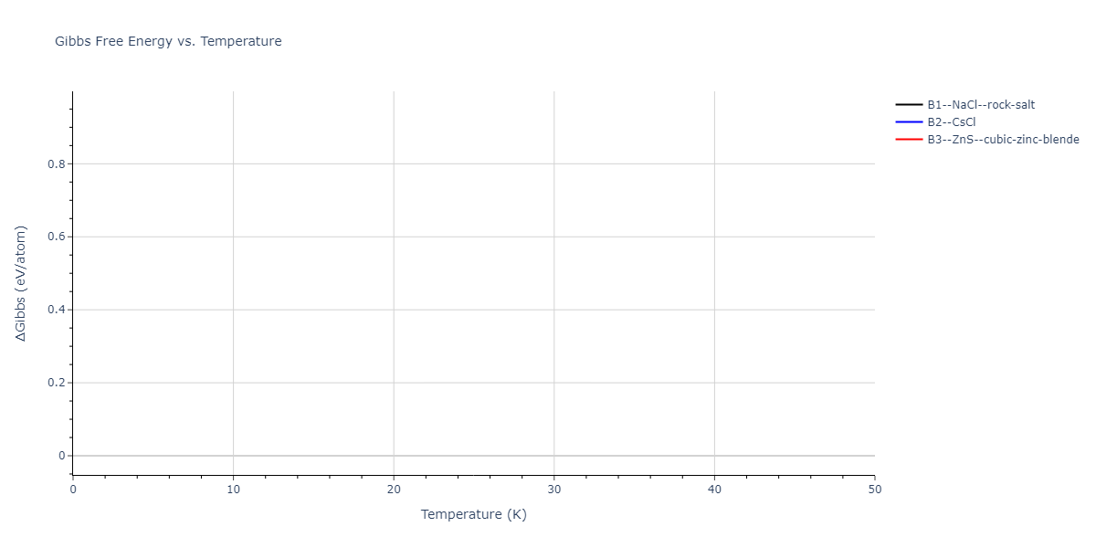 2019--Plummer-G--Ti-Al-C--LAMMPS--ipr1/mdthermo.AlC.G