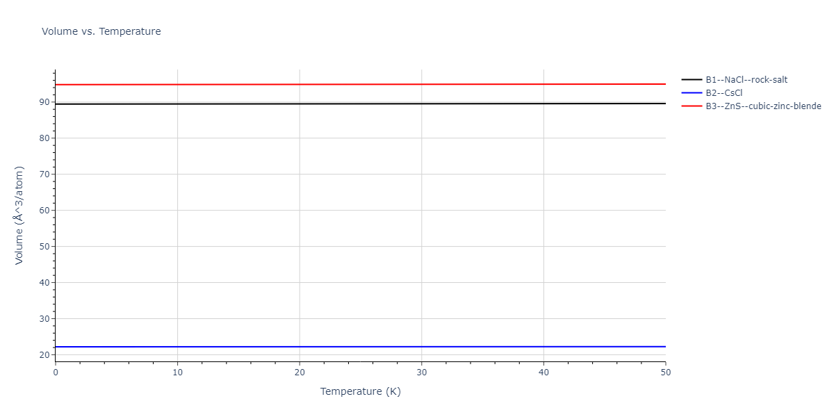 2019--Plummer-G--Ti-Al-C--LAMMPS--ipr1/mdthermo.AlC.V