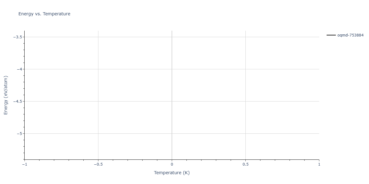 2019--Plummer-G--Ti-Al-C--LAMMPS--ipr1/mdthermo.AlTi5.U
