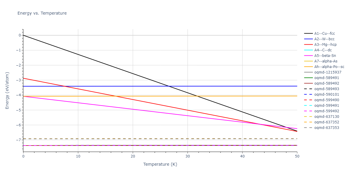 2019--Plummer-G--Ti-Al-C--LAMMPS--ipr1/mdthermo.C.U