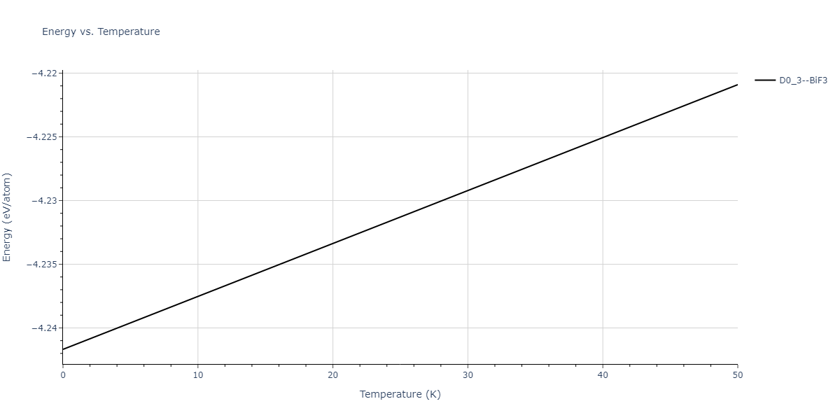 2019--Plummer-G--Ti-Al-C--LAMMPS--ipr1/mdthermo.C3Ti.U