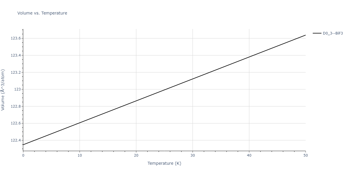 2019--Plummer-G--Ti-Al-C--LAMMPS--ipr1/mdthermo.C3Ti.V