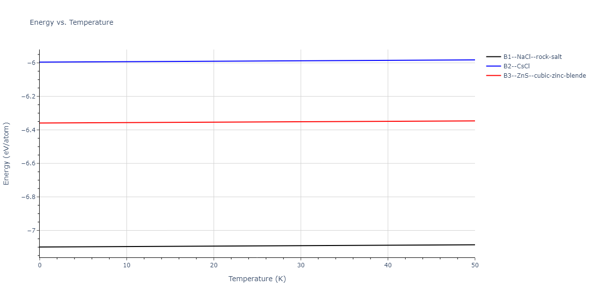 2019--Plummer-G--Ti-Al-C--LAMMPS--ipr1/mdthermo.CTi.U