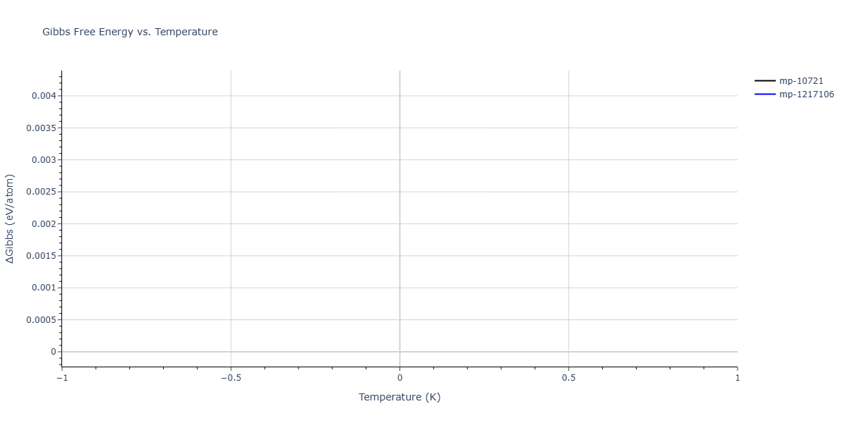2019--Plummer-G--Ti-Al-C--LAMMPS--ipr1/mdthermo.CTi2.G
