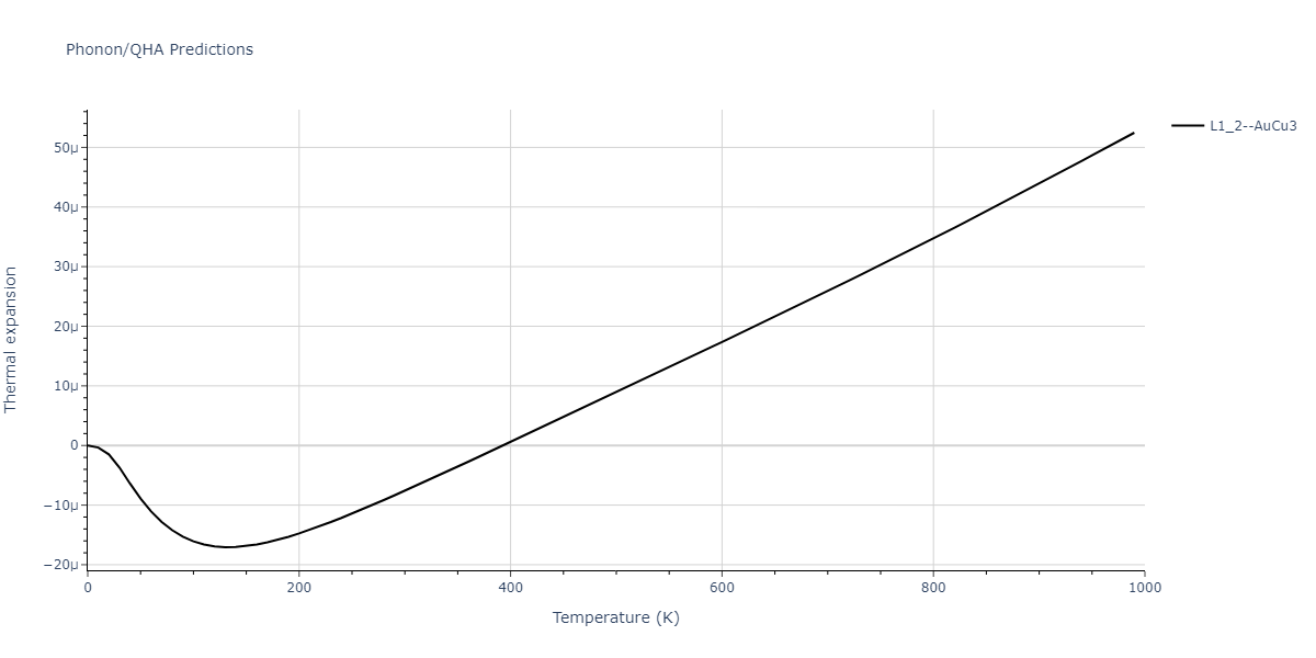 2019--Plummer-G--Ti-Al-C--LAMMPS--ipr1/phonon.Al3C.alpha.png