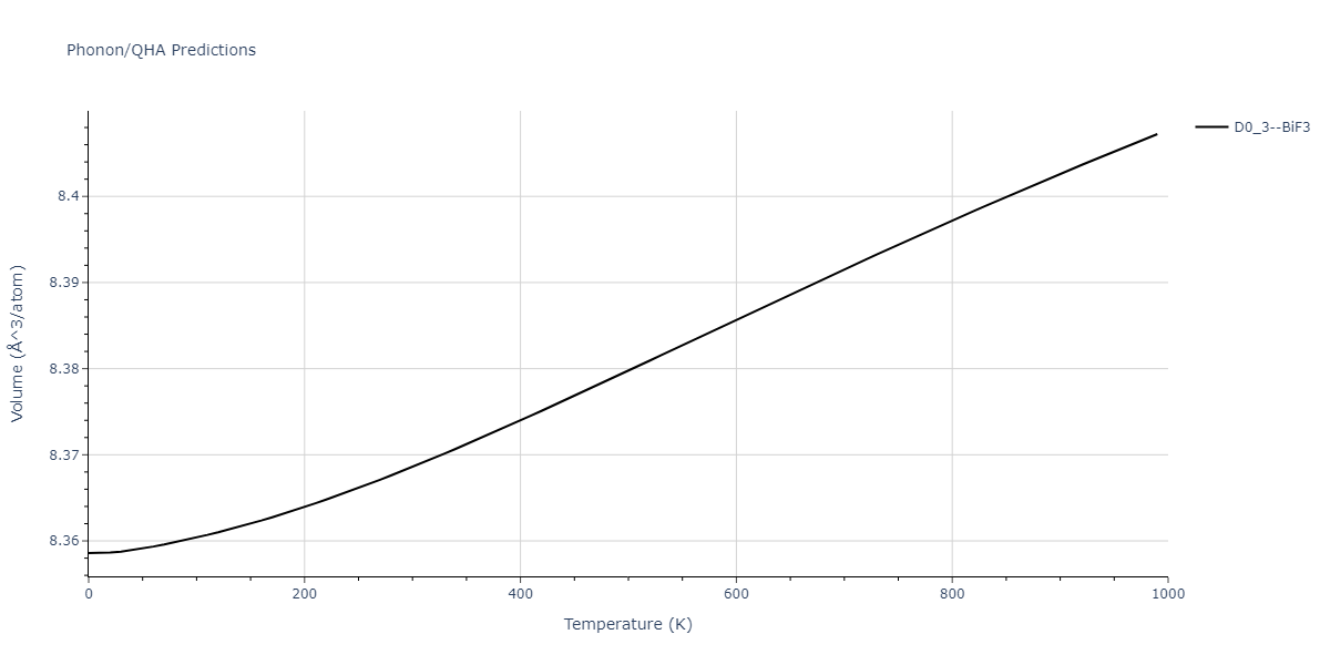 2019--Plummer-G--Ti-Al-C--LAMMPS--ipr1/phonon.AlC3.V.png