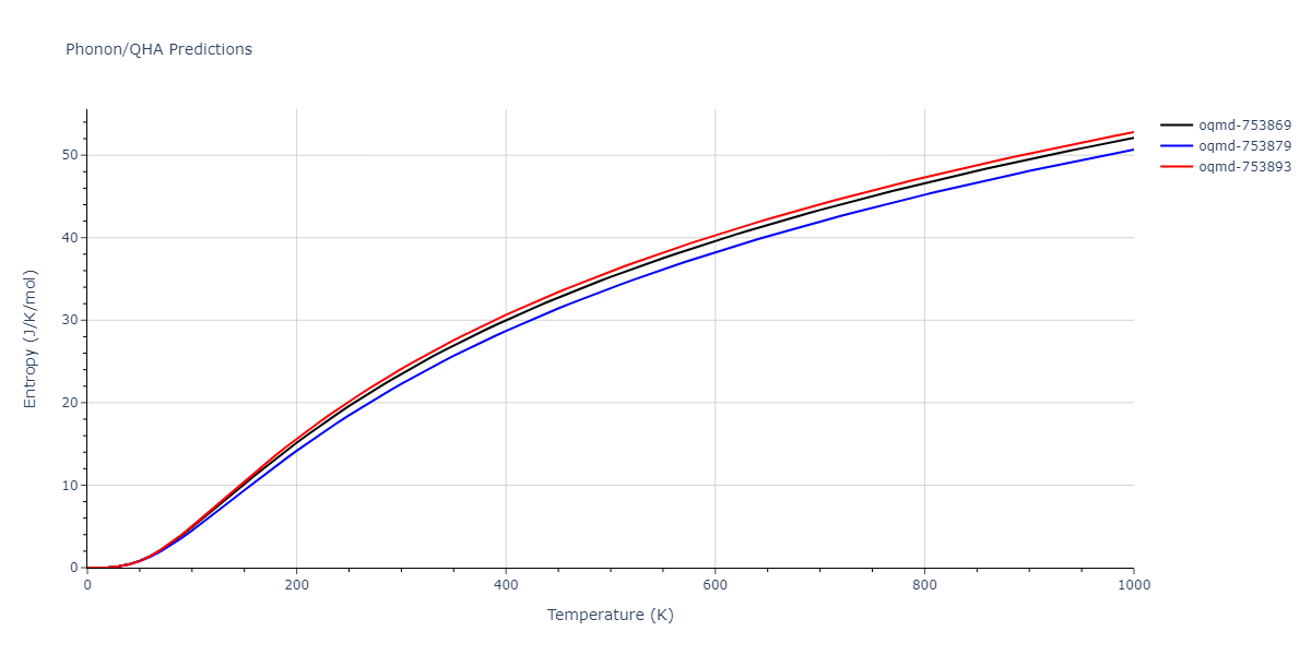2019--Plummer-G--Ti-Al-C--LAMMPS--ipr1/phonon.AlTi2.S.png