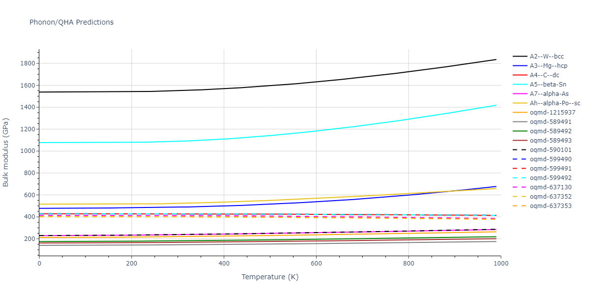 2019--Plummer-G--Ti-Al-C--LAMMPS--ipr1/phonon.C.B.png