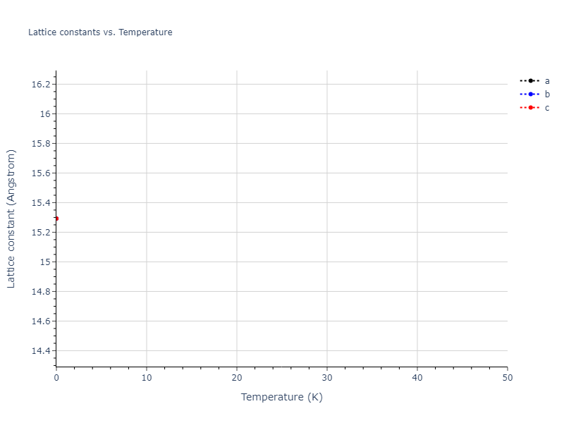 2019--Plummer-G--Ti-Si-C--LAMMPS--ipr1/mdsolid.Si.mp-16220.017063ee.a