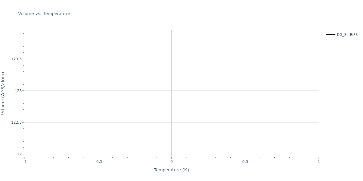 2019--Plummer-G--Ti-Si-C--LAMMPS--ipr1/mdthermo.C3Si.V