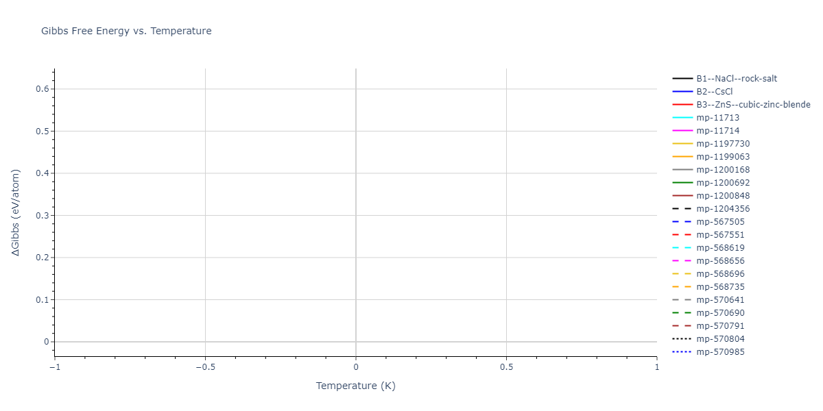 2019--Plummer-G--Ti-Si-C--LAMMPS--ipr1/mdthermo.CSi.G