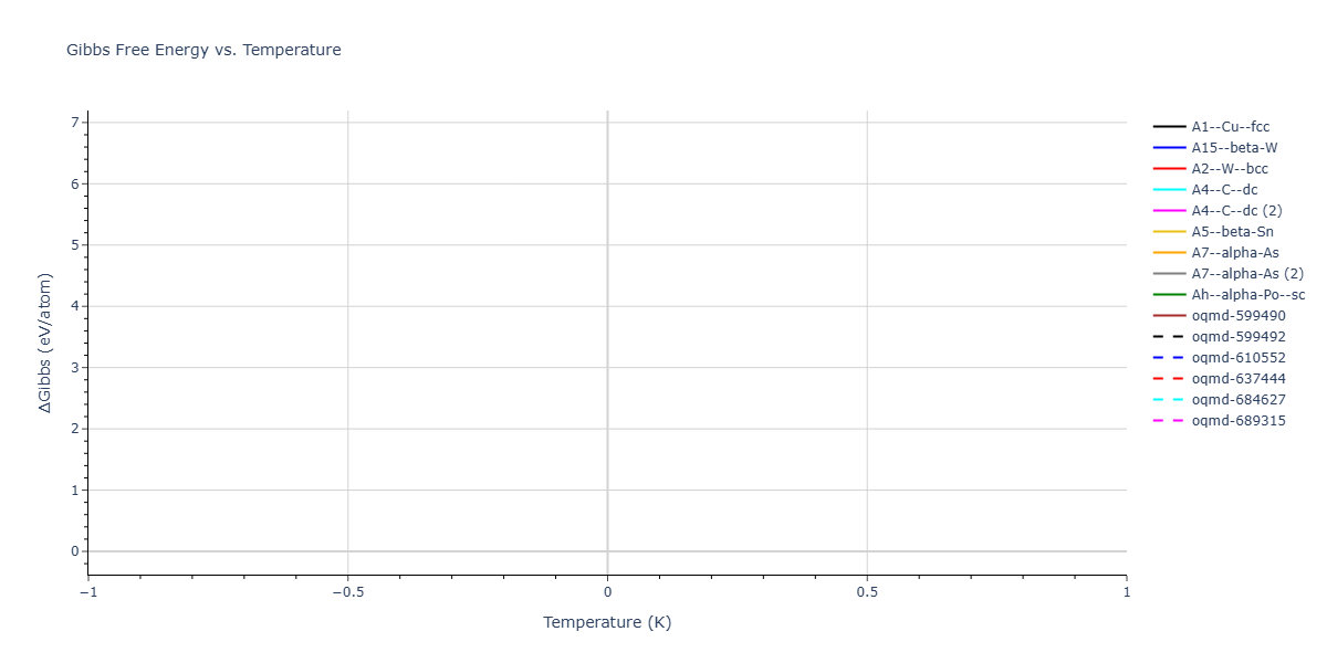 hNN_WenTadmor_2019Grx_C__MO_421038499185_001/mdthermo.C.G