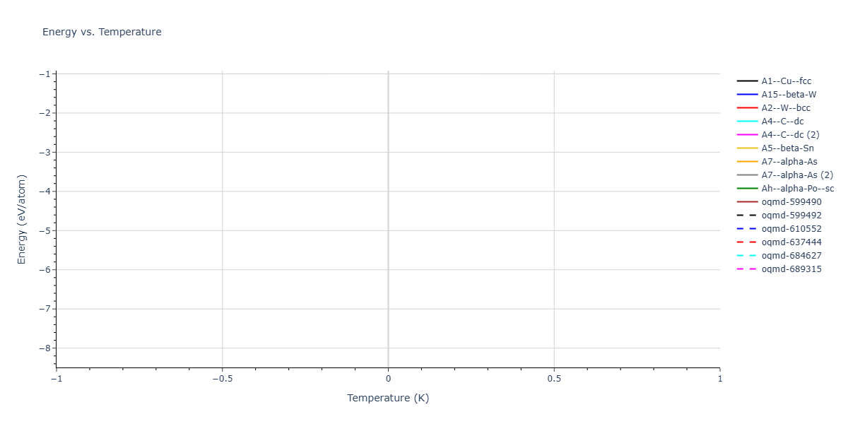 hNN_WenTadmor_2019Grx_C__MO_421038499185_001/mdthermo.C.U