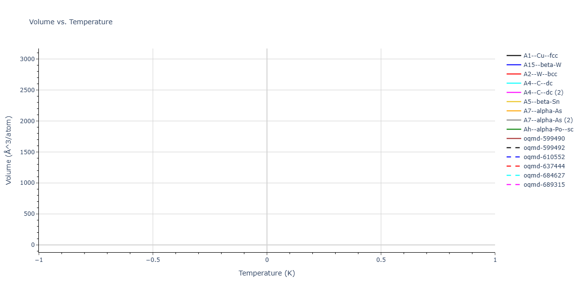 hNN_WenTadmor_2019Grx_C__MO_421038499185_001/mdthermo.C.V