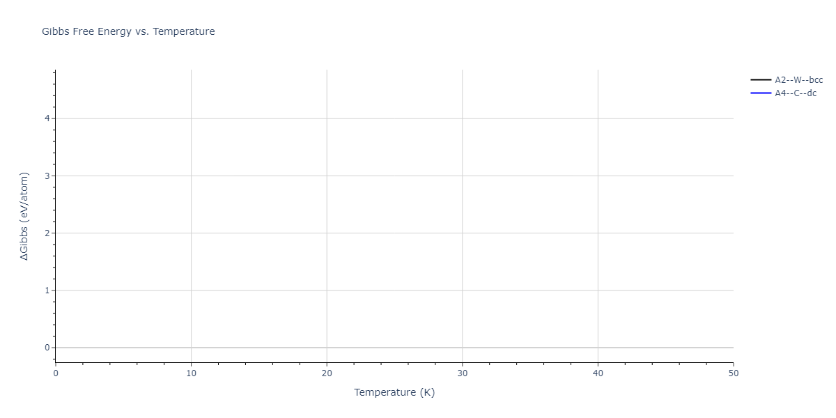 2019--Yang-C--Nb--LAMMPS--ipr1/mdthermo.Nb.G