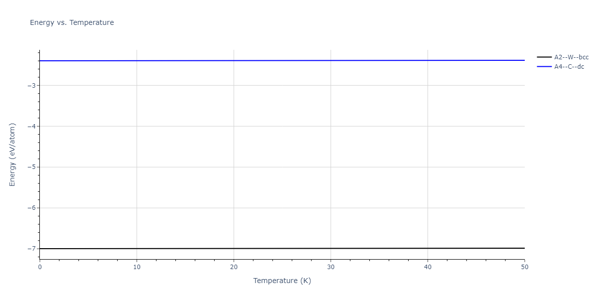 2019--Yang-C--Nb--LAMMPS--ipr1/mdthermo.Nb.U