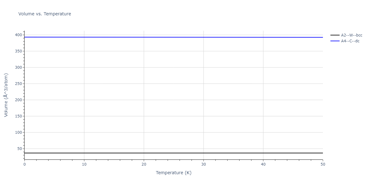 2019--Yang-C--Nb--LAMMPS--ipr1/mdthermo.Nb.V