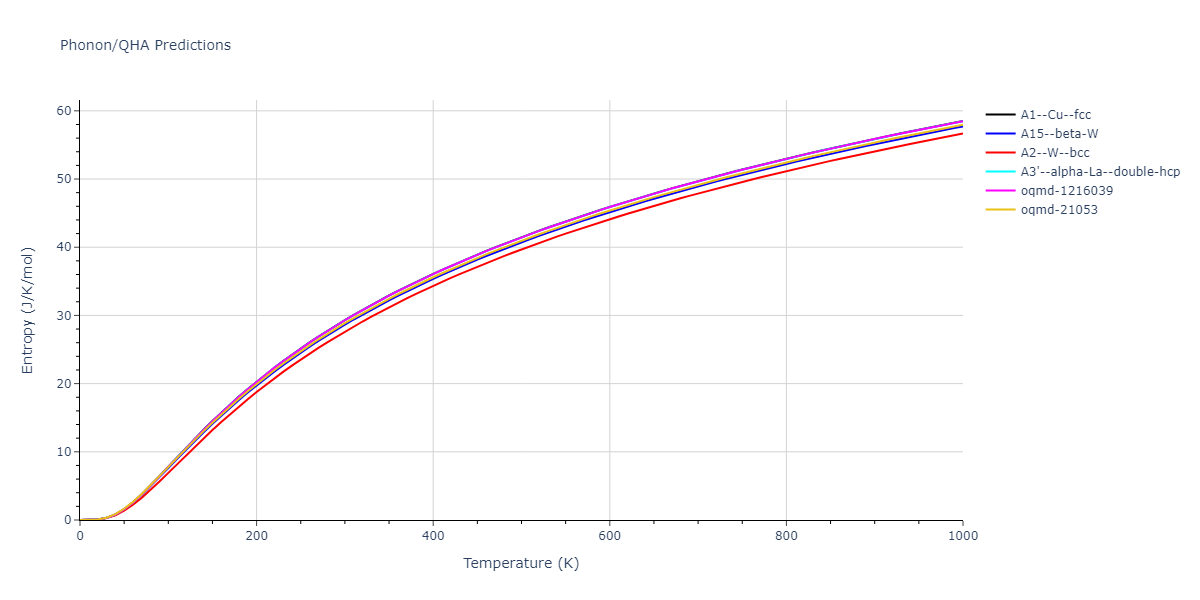 2020--Byggmastar-J--Fe--LAMMPS--ipr1/phonon.Fe.S.png