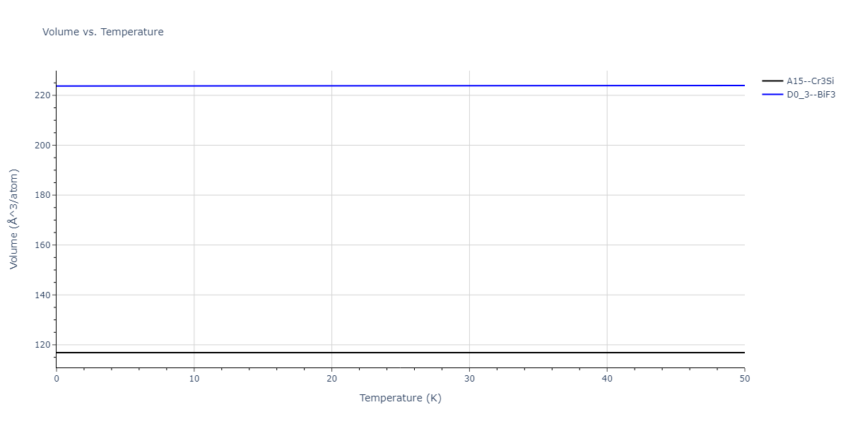 2020--Chen-Y--W-V--LAMMPS--ipr1/mdthermo.V3W.V